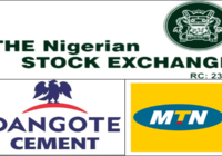 DANGOTE CEMENT AND MTN NIGERIA BATTLE FOR BIGGEST COMPANY ON THE NSE